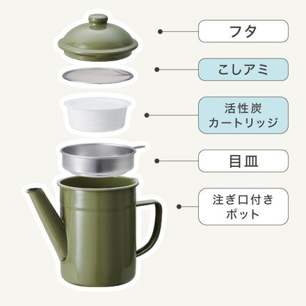 【交換用カートリッジ10個付き】野田琺瑯のオイルポット 日本製 活性炭カートリッジ 700ml オイルポット ホーロー 白 ホワイト 注ぎ口付き 油こし器 油入れ 油ポット おしゃれ 野田琺瑯 ホワイト