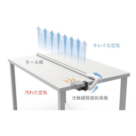 カルテック テーブルエアーMサイズ ホワイト カルテック KLT01MW 空気清浄機