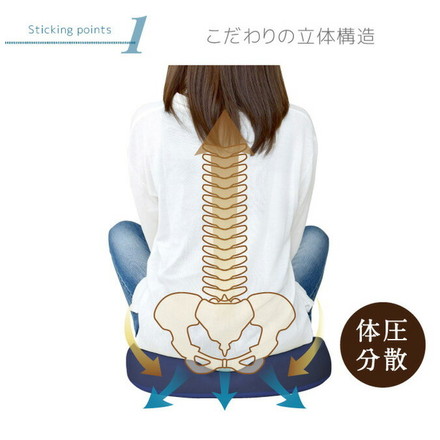 座骨サポートクッション 産後 約33×42cm 整体師が勧める 痛くならない 長時間 低反発ウレタンフォーム 立体構造