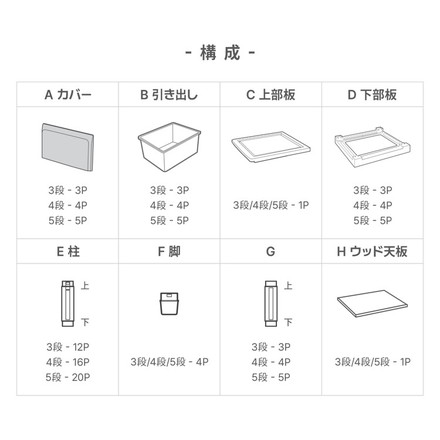 roomnhome テンバー 3段 リビングチェスト アイボリー