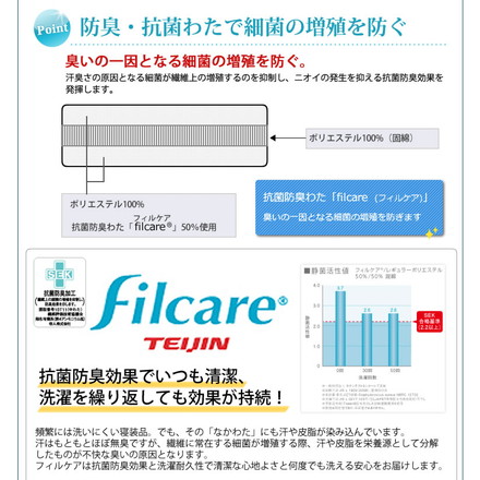 敷き布団 (抗菌・防臭加工わた使用) ダブルサイズ 140*205