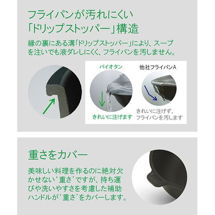 ガストロラックス バイオタンBIOTAN IH・ガス対応深型フライパン 20cm 固定ハンドル PFOS/PFOAフリー Gastrolux17220