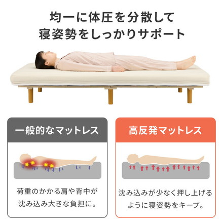 脚付きマットレス シングル ベッド ローベッド マットレス付き マットレス 圧縮配送 シンプル 脚付マットレス ブラック