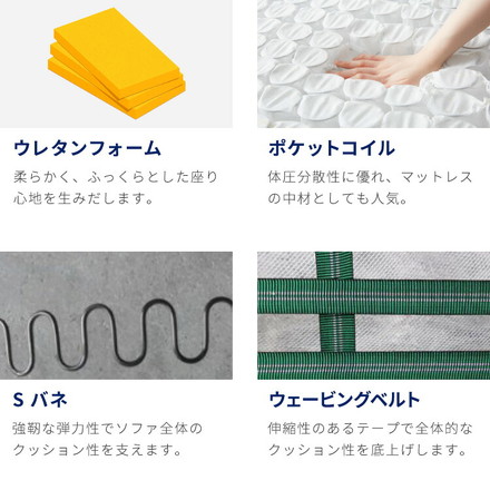 カバーリング ソファ 3人掛け 洗える L字型 幅197 クッション オットマン コーナーソファ ポケットコイル 天然木 ベージュ