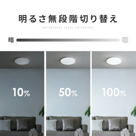 simplus シーリングライト 10畳 SP-CEL10 ホワイト