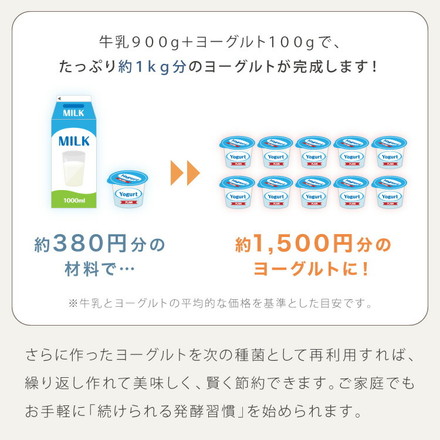 simplus ヨーグルトメーカー ステンレススプーン付き 発酵食品 低温調理 シンプラス SP-YG01 モカブラウン
