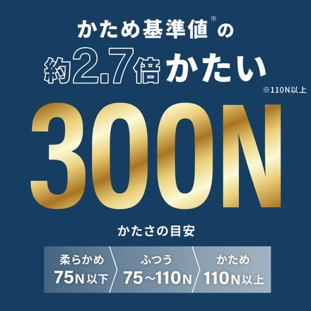 高反発マットレス シングル～キング 活性炭入り 極厚20cm 高密度 30D 高反発 300N 硬め 消臭 両面仕様 洗える マットレス ブラウン ダブル
