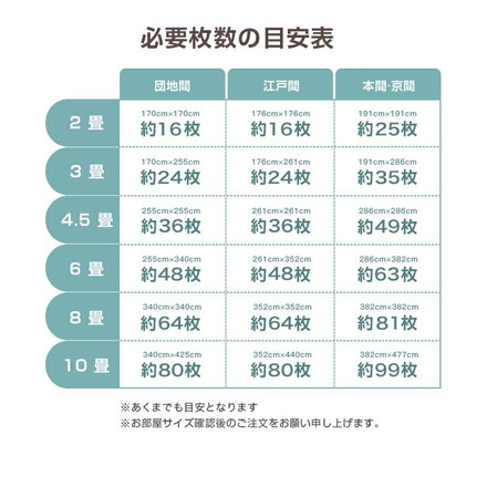 マット 12枚入 45×45cm 1.5畳 滑り止めマット ベージュ