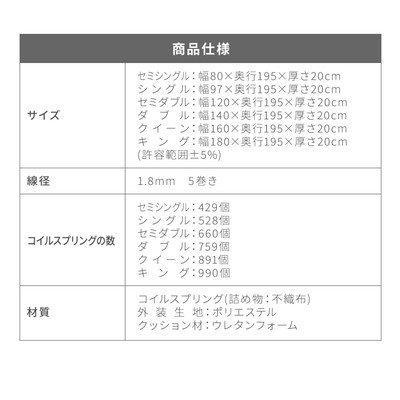 ポケットコイル マットレス セミシングル 厚さ20cm 圧縮梱包 通気性 セミシングル