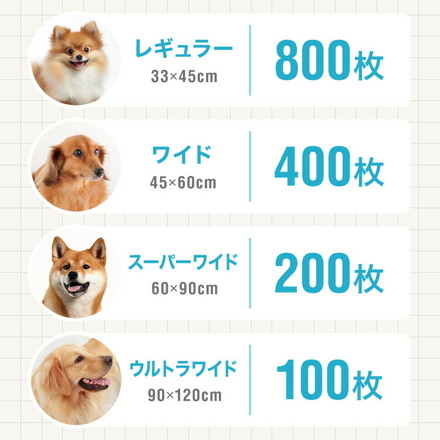 ペットシーツ 薄型 ホワイト 大容量 超吸収 抗菌 消臭 愛玩動物介護士監修 ワイド