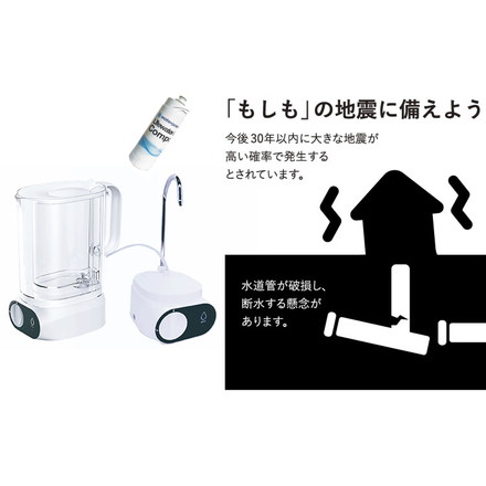 高速ポット型浄水器 LifeWater Jug ろ過 水道水 充電式 除菌 PFAS(PFOS/PFOA)除去 総トリハロメタン除去 浄水ポット waterpoint WPJG-01
