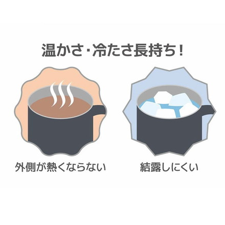 THERMOS サーモス 真空断熱マグカップ 280ml フタ付き 保温マグカップ ステンレスマット