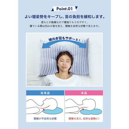 整体枕 抗菌防臭 頸椎安定 凹枕 丸洗いOK くぼみ 横向き枕 日本製 ピロー 東レ セベリス使用 かため やわらかめ