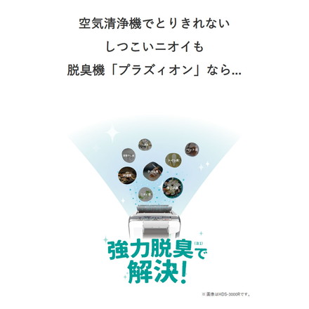脱臭機 ~20畳 PLAZION プラズィオン HDS-302R 富士通ゼネラル 集じん機能 高速メガフィルター 臭い分解 フィルター再生 トリプル脱臭 PTCヒーター オゾン脱臭 消臭成分 メンテナンス簡単【ポイント10倍】