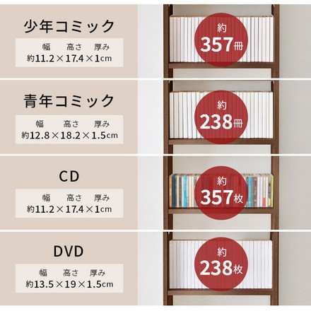 突っ張り式 本棚 大容量 幅45cm 賃貸OK 穴あけ不要 安心 つっぱり 突っ張り 壁面収納ラック シェルフ 棚 ダークブラウン