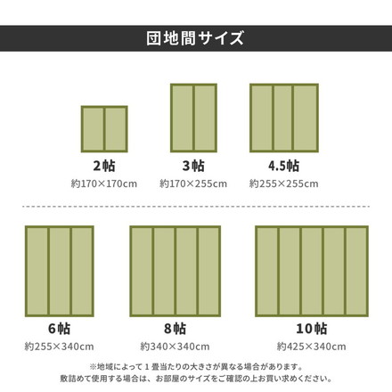 フリーカット 裏付き い草上敷き い草カーペット 255×340cm 団地間6畳 敷き詰めタイプ 上敷き 畳