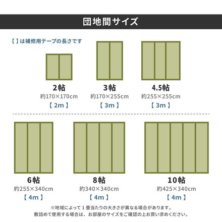 フリーカット 裏付き い草上敷き い草カーペット 255×340cm 団地間6畳 補修テープ付き 敷き詰めタイプ