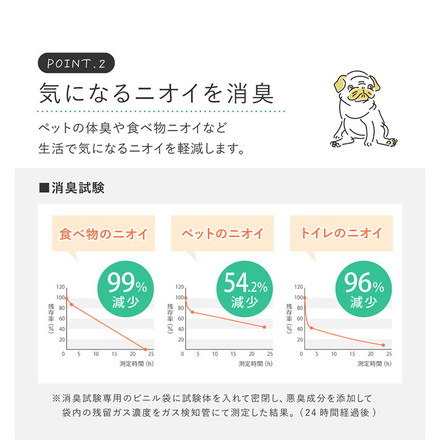 【ペットもOK】日本製 クッションフロア 90×300cm 滑りにくい 消臭 抗菌 キズが目立たない お掃除簡単 床暖房OK 玄関 廊下 リビング ケージ周り モルタル[700040463]