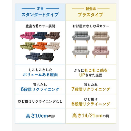 HIA 高さが選べるふんわりカウチソファ ソファ 2人掛け リクライニングソファ 折りたたみ仕様 ナチュラル プラス