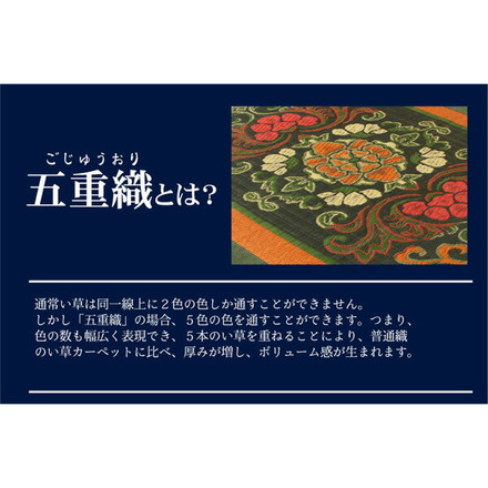 純国産 袋五重織い草マット 『華紋草』 約88×150cm(裏:不織布)