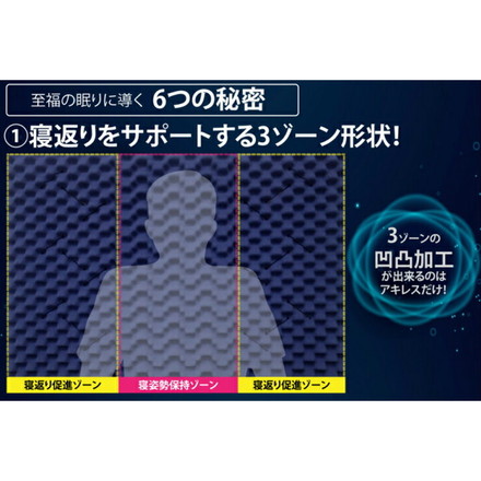 アキレス Achilles 日本製 高反発 プロファイル 除湿 三つ折り マットレス シングル 厚さ8cm 幅97cm