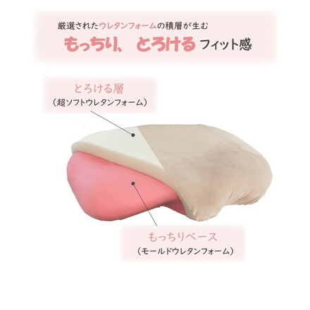 アキレス Achilles まったりピロー 枕 まくら マクラ 洗える 安眠枕 快眠枕 横向き 寝返り プレゼント