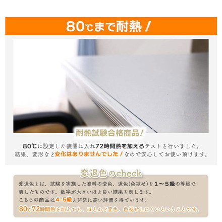 ダイニングマット 60×120cm 撥水 クリア 抗菌 防臭 防カビ 厚1.5mm 床 保護 傷防止マット 拭ける