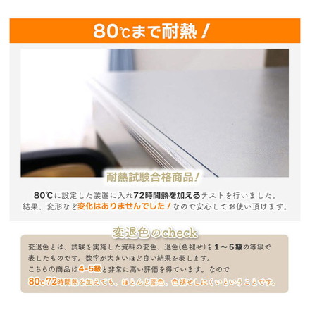 ダイニングマット 60×80cm 撥水 クリア 抗菌 防臭 防カビ 厚1.5mm 床 保護 傷防止マット 拭ける