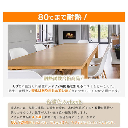 ダイニングマット 90×150cm 撥水 クリア 抗菌 防臭 防カビ 厚1.5mm 床 保護 傷防止マット 拭ける