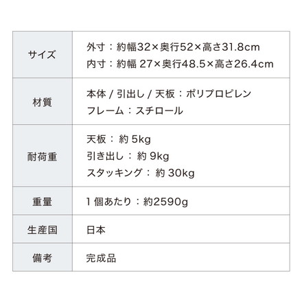 ライクイット (like-it) 収納ケース クローゼットシステム 引出し (L) 2個組 オールグレー CS-D3 2P 奥行き52cm