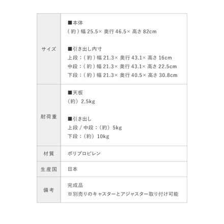 ライクイット 日本製 キッチン収納 引出し ワイド 3段 オールグレー MS-111DL