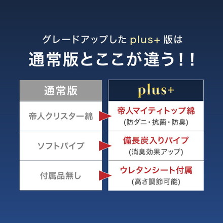 ストレートネック対策枕 plus+ 日本製 洗える 頸椎安定型 頸椎サポート パイプ 高さ調節可能 綿グレー