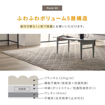 ストライプ フランネル キルトラグ 190×240cm 洗える防菌 防臭 防ダニ 床暖房対応 ホットカーペット対応 滑り止め 長方形 ラグ マット カーペット ベージュ