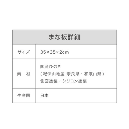 関孫六包丁セット+丸いまな板 3点セット 丸形 35cm 大 三徳16.5cm&ペティ12cm 貝印