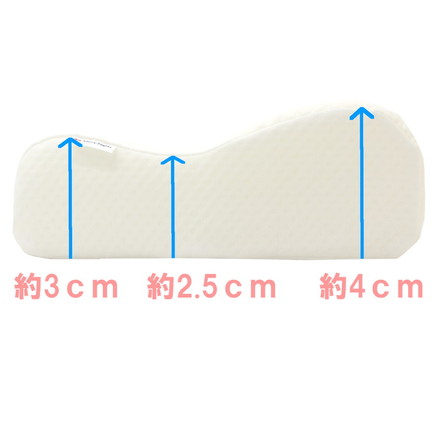 寝返りしやすい枕 高反発 ウレタンフォーム （32cm×53cm×9~12cm） 頭部 首まわり フィット なめらか