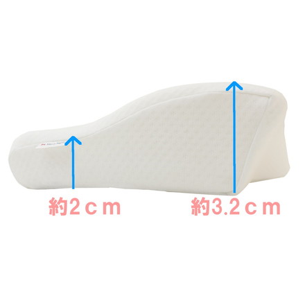 首と肩をサポートする枕 頸椎サポート 低反発モールド （30cm×50cm×6~10cm） まくら 睡眠 肩口