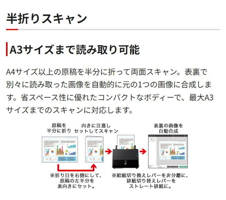 Canon ドキュメントスキャナー imageFORMULA DR-C225 II 両面読取 ADF30枚