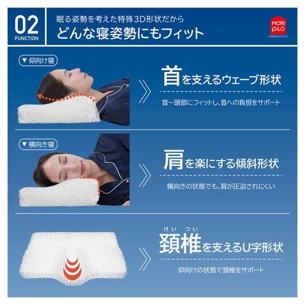 空気の上で眠るまくら Air Sleep Pillow 3D 枕 首こり 肩こり 空気の上で眠るまくら