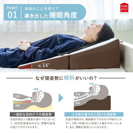 背中から支える斜めまくら モリシタ 枕 幅広 ワイド 大きい ウレタン 首こり 肩こり いびき 防止 仰向け 横向き