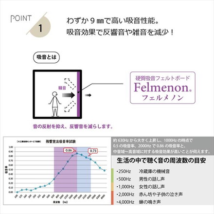 ドリックス Felmenon 硬質吸音フェルトボード 45C 4040C ニューベージュ