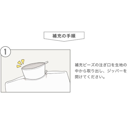 補充用ビーズ 200g 500g 900g 1kg 2kg 3kg ビーズクッション 0.3~1.5mm マイクロビーズ 極小ビーズ へたりにくい 低VOC 中身 補充用 替えビーズ 詰替えビーズ 詰め替え 900g