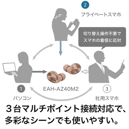 ワイヤレスイヤホン EAH-AZ40M2-S ノイズキャンセリング Bluetooth Technics カナル型 テクニクス