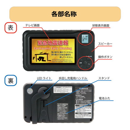 4.3インチ 液晶 ワンセグTV AM FMラジオ 非常用 3電源式 手回し 災害対策 テレビ 充電 電池 ポータブル 防災ラジオ