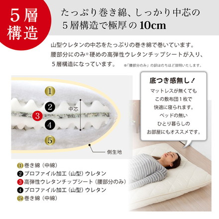 日本製 五層 敷き布団 防臭 帝人マイティトップ使用 防菌 シングル セミダブル ダブル 厚さ10cm 極厚 ウレタン セミダブル