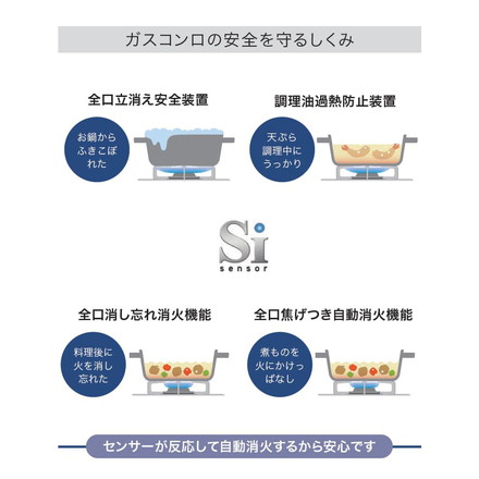 N3WT5RWTQ1 12A13A メタルトップ ノーリツ ビルトインガスコンロ NORITZ メタルトップシリーズ 都市ガス用・3口・無水両面焼・60cm・ホーロートップ・サイドモールレス仕様