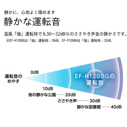 ダイニチ EF-P1200H-K セラミックファンヒーター 日本製 木造3畳 冬物家電 暖房