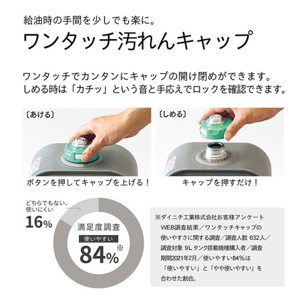 ダイニチ FW-4225NC-W 石油ファンヒーター 日本製 木造11畳 コンクリート15畳 着火時間35秒 タンク容量5L 消臭 ecoモード 暖房