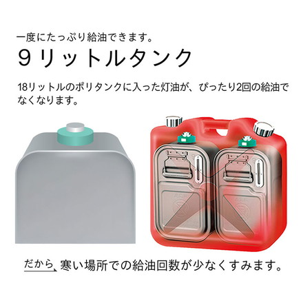 ダイニチ FW-72NDX1-W 石油ファンヒーター 日本製 木造19畳 コンクリート25畳 着火時間40秒 タンク容量9L 消臭 ecoモード 暖房