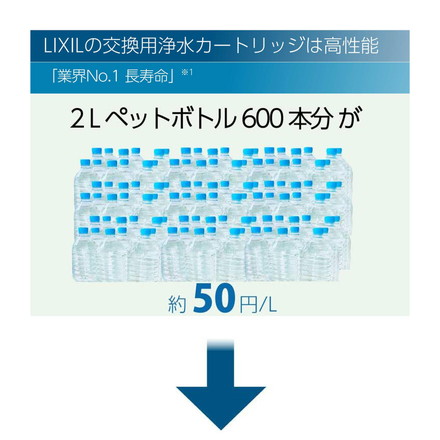 リクシル 浄水器内蔵シングルレバー混合水栓 上面施工 キッチン用 省エネ LIXIL RJF-871YN