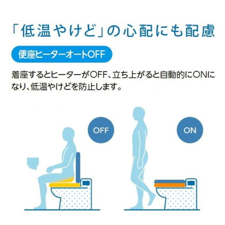 リクシル INAX RWシリーズ 瞬間式 温水洗浄便座 シャワートイレ ノズル洗浄 鉢内スプレー Wパワー脱臭 暖房便座 リモコン 点字 LIXIL CW-RWA2A/BW1